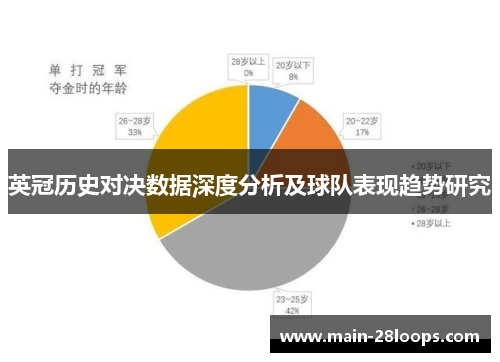英冠历史对决数据深度分析及球队表现趋势研究