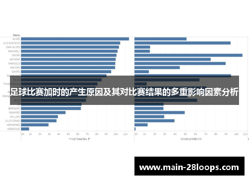 足球比赛加时的产生原因及其对比赛结果的多重影响因素分析