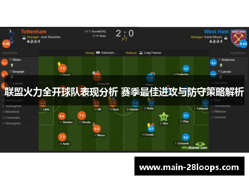 联盟火力全开球队表现分析 赛季最佳进攻与防守策略解析