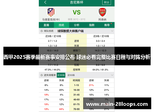 西甲2025赛季最新赛事安排公布 球迷必看完整比赛日程与对阵分析