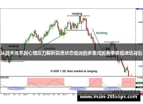 从战术体系到心理压力解析凯恩状态低迷的多重成因赛季表现波动背后