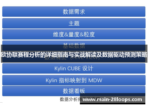 欧协联赛程分析的详细指南与实战解读及数据驱动预测策略 欧协联赛程分析的详细指南与实战解读及数据驱动预测策略