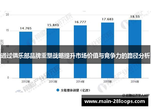 通过俱乐部品牌重塑战略提升市场价值与竞争力的路径分析